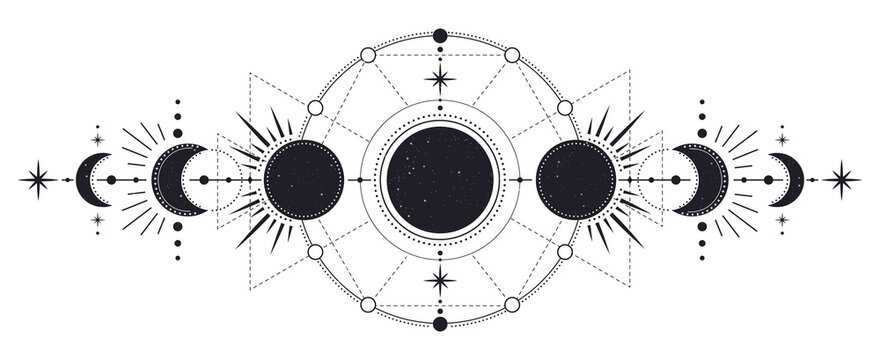 Astrology- Footer Image